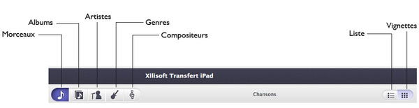 Xilisoft Transfert iPad Mac
