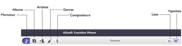 Xilisoft Transfert iPhone pour Mac