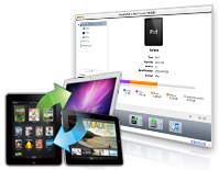 Mac iPad copieur
